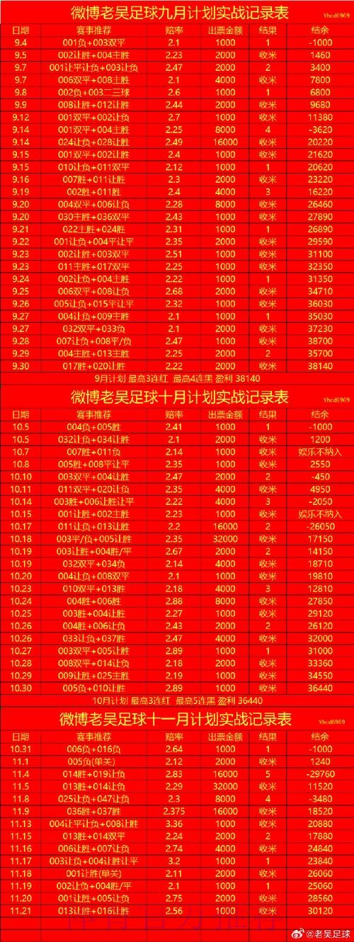 2026世界杯买球技巧最新网址